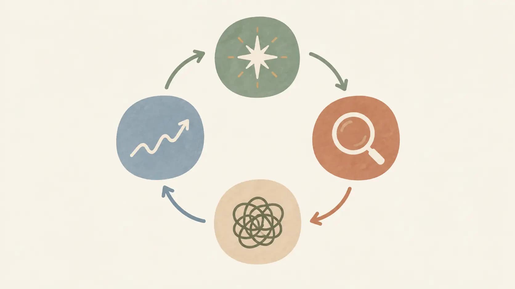 Illustrated four-step loop showing how anxiety and overthinking feed each other