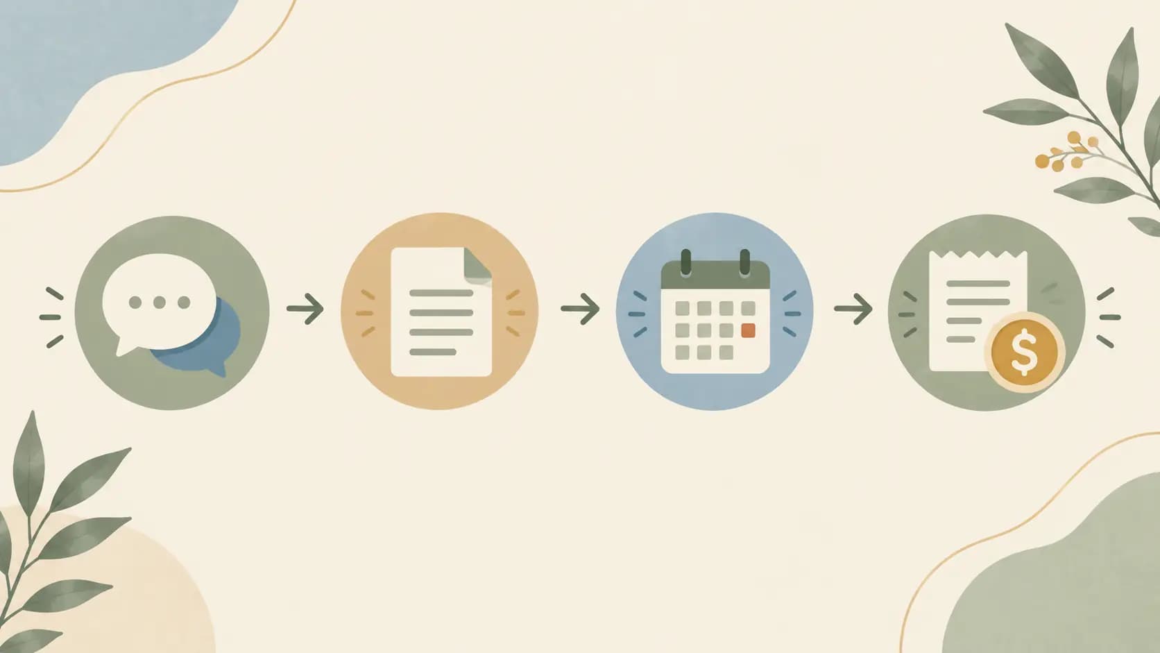 Four-step icon diagram illustrating a general psychology support pathway