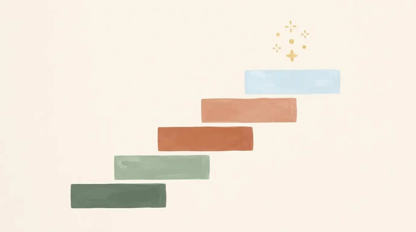 Illustration of five ascending steps representing a gradual fear hierarchy